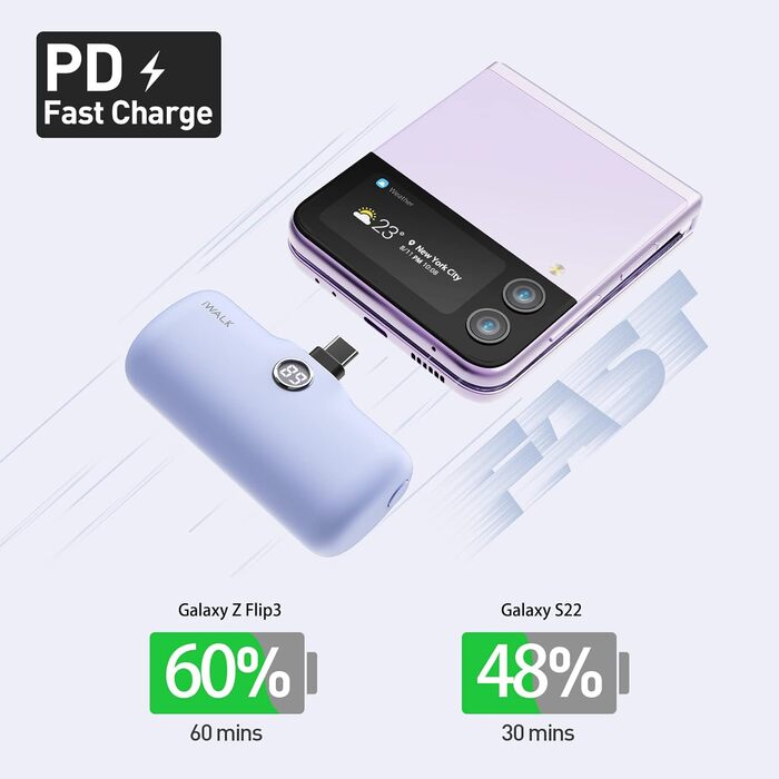 Powerbank iWALK 4800mAh 20W: Швидка зарядка, компактний акумулятор для iPhone, Samsung, Xiaomi, рожевий/фіолетовий