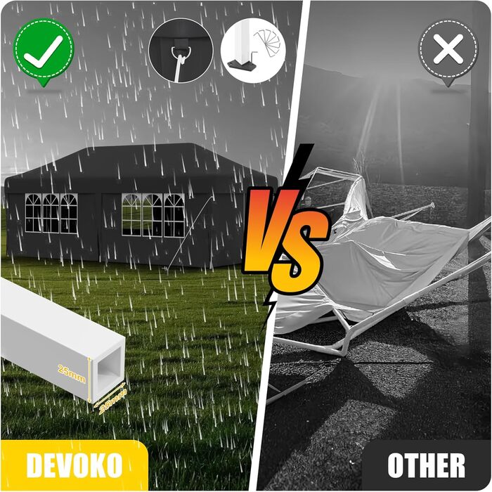 Devoko Gazebo, 2x2 Meter Waterproof, Stable, Winter-Proof Gazebo with 3 Height Adjustments, Foldable Gazebo with UV Protection 50+, Folding Tent, Gazebo with Carry Bag, For Garden, Outdoor, Camping, (3x6m, 6 Side Walls, Grey)