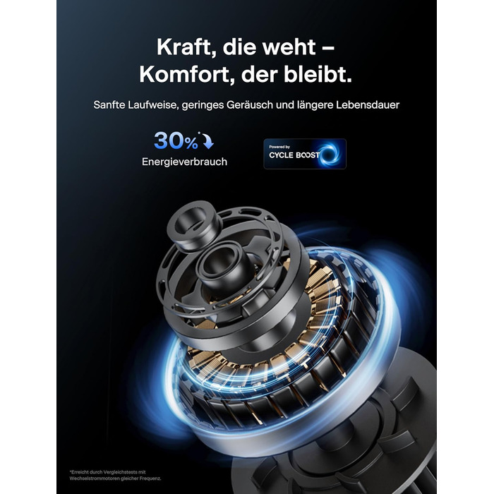 Турбовентилятор Pelonis Leiser - чорний, 106 см, 4.2 м/с, з пультом ДУ, 9-годинний таймер, 4 режими, 5 швидкостей, SMART-режим, LED-дисплей для спальні/офісу