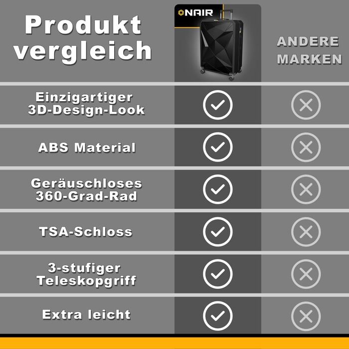 Набір валіз ONAIR 3 шт. (S, M, L) – чорний & золотий, водонепроникний корпус ABS з TSA-замком, тихі колеса, міцний, для подорожей