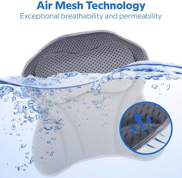 ADOV Bathtub Pillow – Ergonomic Luxury Neck Pillow with 6 Suction Cups, Soft Bath Pillow with 3D Air Mesh for Head, Back and Shoulders, Washable Pillow for Bathtub, Ideal for Bathtub, Spa (Gray)