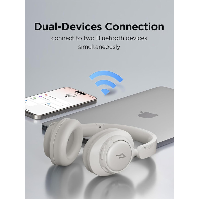 Навушники 1MORE HQ31 Bluetooth бездротові Over-Ear з активним шумозаглушенням, Hi-Res Audio, просторовим звуком, швидкою зарядкою та EQ в додатку (білі)