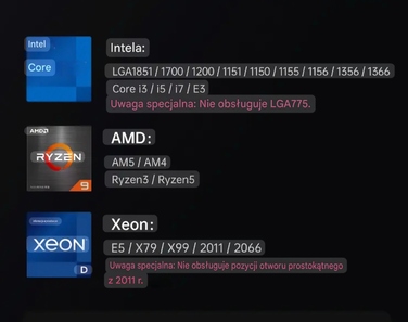 Активне охолодження процесора Snowman MX94-V3 ARGB