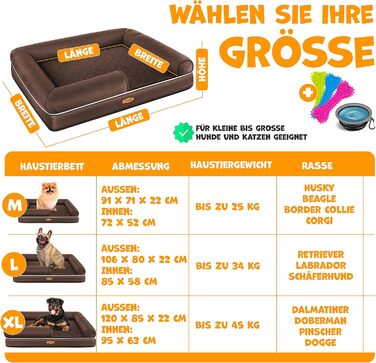 Ортопедичне ліжко для собак Lovpet® з подушкою та мискою, 3 іграшки, для малих, середніх та великих собак, знімний та пральний чохол, 91x71x22 см