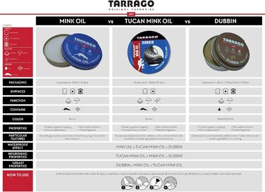 Tarrago Unisex-Adult Shoe & Bag Polish/Conditioner 100 Ml