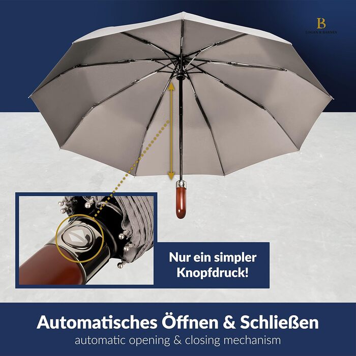 Чорний парасолька LOGAN & BARNES Dublin: стійкий до 140 км/год, з дерев'яною ручкою та тефлоновим покриттям