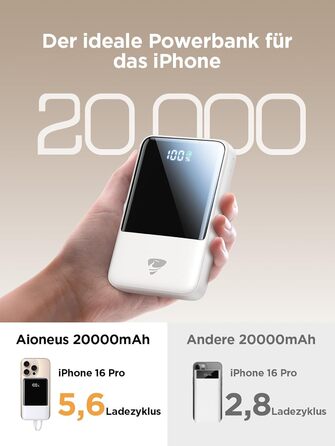 Power Bank 20000mAh з вбудованим кабелем, швидка зарядка 22,5W, USB-C, LED-дисплей, для iPhone 17 16 15 14 13 12 11, білий, 20000mAh