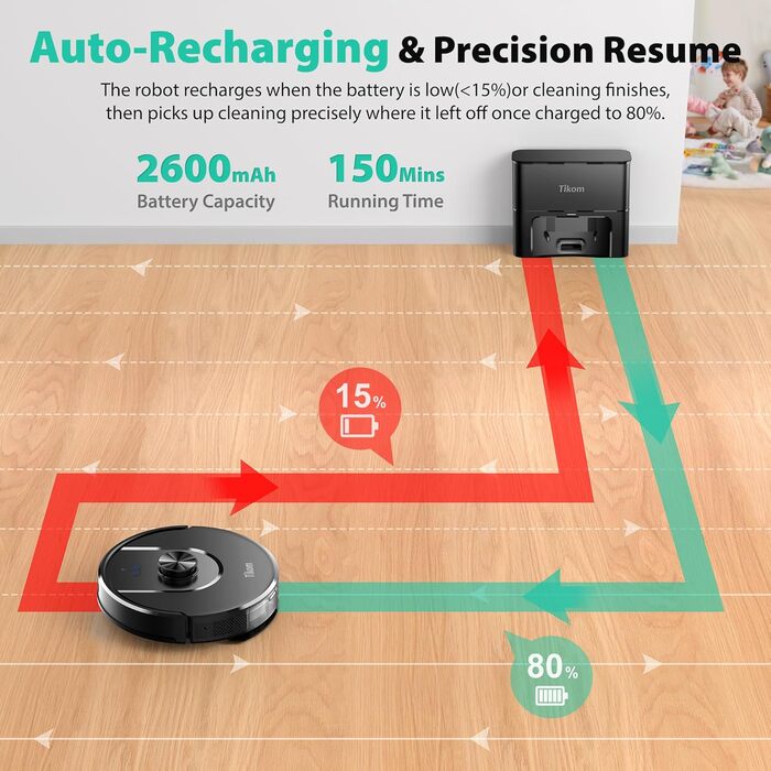 Робот-пилосос Tikom L8000 Plus з потужністю 6000Pa, станція самоочищення, LiDAR-навігація, Wi-Fi, мапінг, для шерсті тварин, килима та твердих підлог