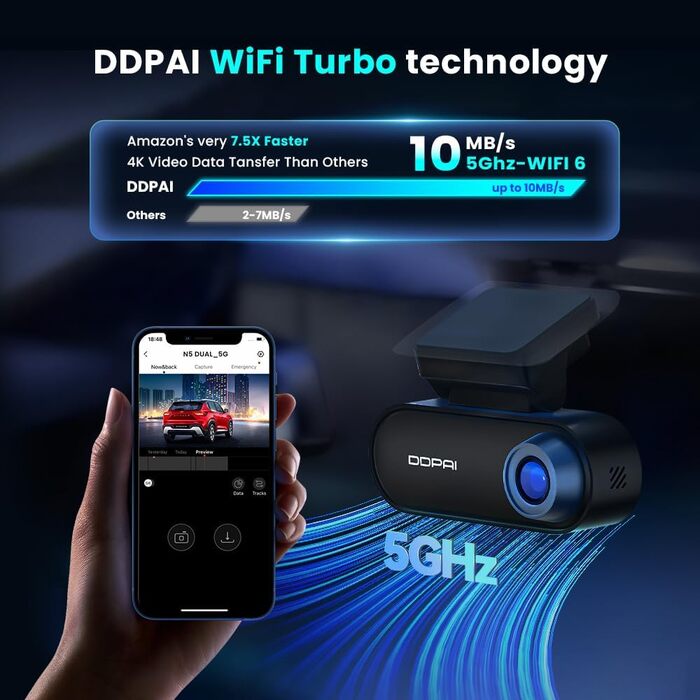 Відеореєстратор DDPAI N5 Dual 4K+1080P з двома камерами, GPS, WiFi, 32GB, нічне бачення, паркувальний режим