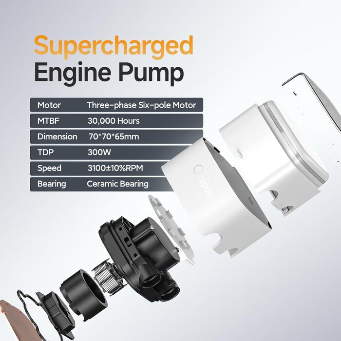 AIO водяне охолодження ПК з цифровою дисплеєм, 360 мм, для AMD AM4/AM5 та Intel LGA 115X/1200/1700/1851 (Iota L36 WH)