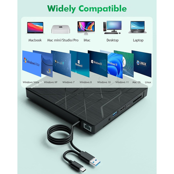 Зовнішній DVD-привід PeroBuno USB 3.0 Type-C, CD/DVD ROM +/-RW, ультратонкий оптичний накопичувач та записник для ноутбука, ПК, MacBook (Windows, Linux, macOS)