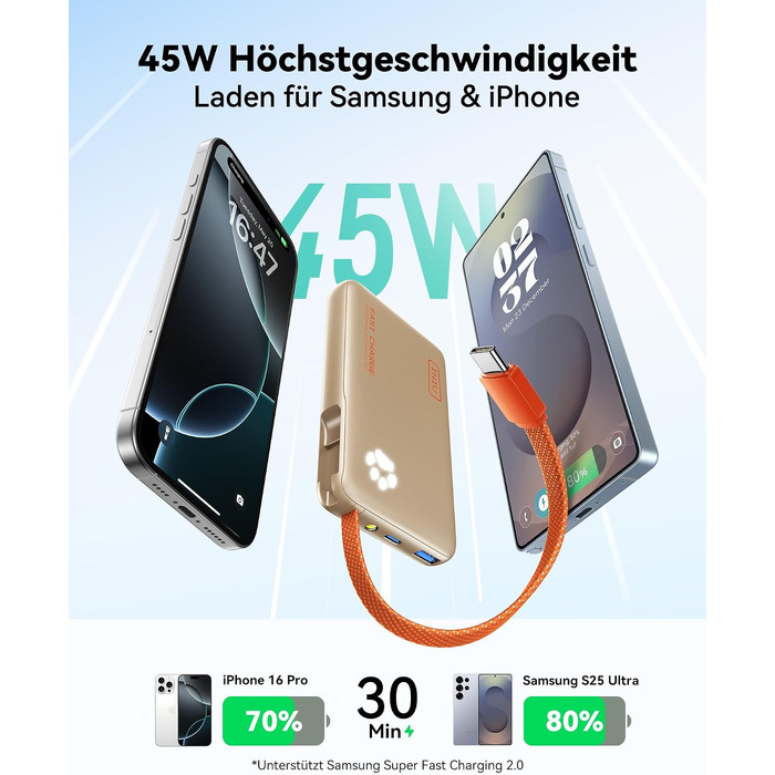 Повербанк INIU 10000mAh 45W з вбудованим кабелем USB-C, швидка зарядка для iPhone 17 16 Pro, Samsung S26 S25, Xiaomi, iPad (Зелений)