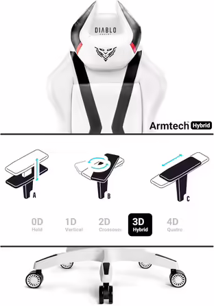 Ігрове крісло Diablo X-Horn 2.0 King (XL), біле, ергономічне, 3D підлокітники, офісне, з подушками для шиї та попереку, екошкіра, гойдалка