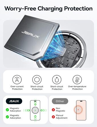 Бездротовий зарядний пристрій JSAUX MagSafe 15W, сумісний з iPhone 17 Air Pro Max, iPhone 16/15/14/13/12, AirPods 3/2, колір: синій (чорний)