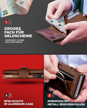 Чоловічий гаманець SF SCOFIELD з відділенням для монет | Тонкий гаманець на 9-11 карт | RFID захист | Гаманець-картхолдер | Гаманець для чоловіків | Smart Wallet | Елегантний дизайн | Vintage Brown - Caramel Brown