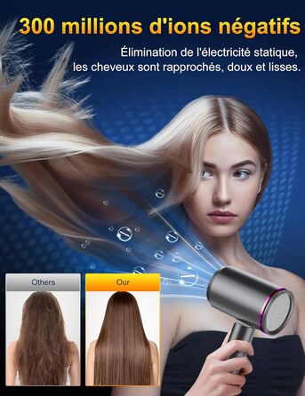 Фен Föhn 2400W з іонізацією, складний, для професійного та домашнього використання. Швидка сушка, гаряче/холодне повітря, мотор AC, дифузор, сумка (Сіро-фіолетовий)