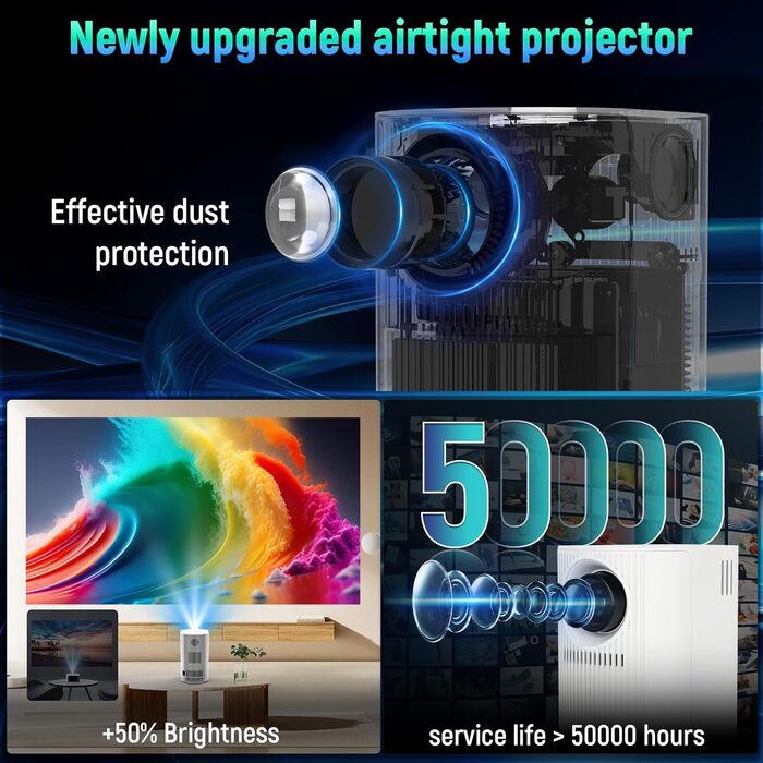 Портативний проєктор Mini Beamer: 4K, 1080p, WiFi 6, Bluetooth 5.4, Auto Keystone, 200 дюймів, сумісний з ноутбуками, смартфонами та TV (Weiß-P6)