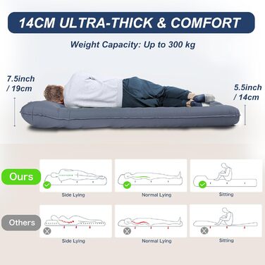 Isomatte Origem для 2 осіб, 14 см, самонадувна, ультралегка, для кемпінгу, туризму, рюкзака, зеленого кольору (сірий), з насосом