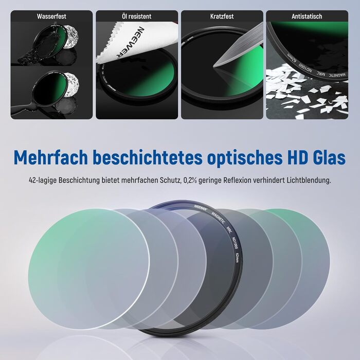 NEEWER Набір фільтрів ND 62mm 5-в-1: ND1000, CPL, UV, адаптер, кришка + сумка (62мм)