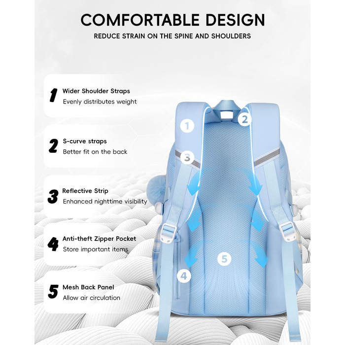 Шкільний рюкзак Tanou для дівчаток-підлітків, великий набір з сумкою через плече, в клітинку, 26L, блакитний