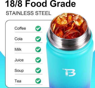 Stainless Steel Water Bottle 1900 ml (+2 Lids), 1.9 Liter Insulated Water Bottle with Straw, Leak-Proof Double-Walled Insulated Bottle with Chug Lid for School, Fitness, Outdoor (710 ml, Green Blue)