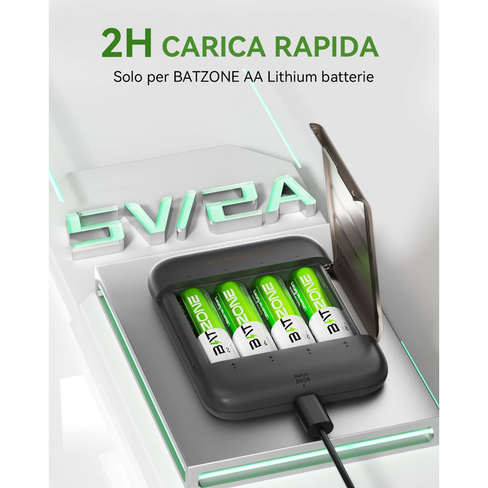 4 шт. акумулятори AA 1.5V 2500 mAh Lithium з зарядним пристроєм на 4 слоти (без кабелю зарядки)