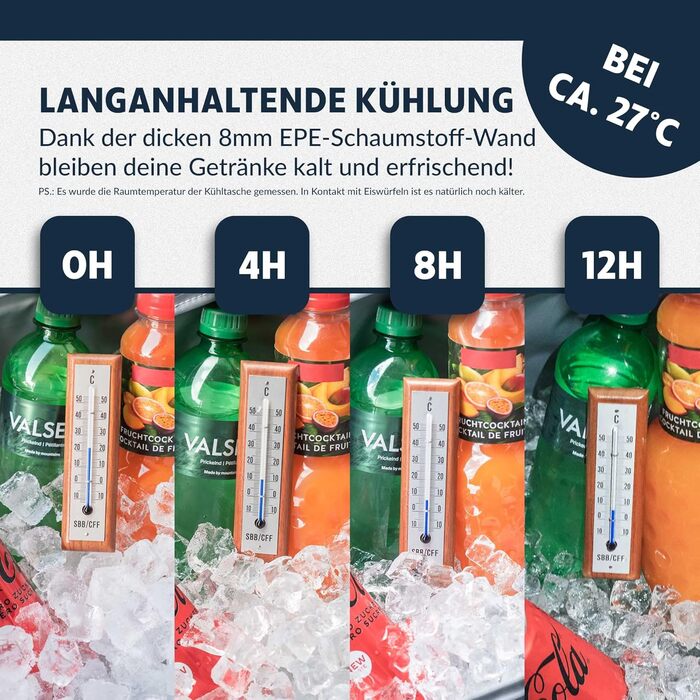 Термосумка 20/30L (складніша) - ізольована сумка-холодильник 10-12 годин для пікніка, роботи, покупок (30л, чорна) з відкривачем та PEVA-матеріалом