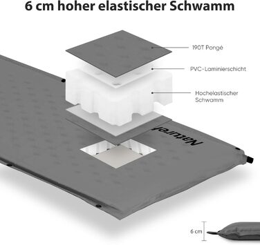 Кемпінговий килимок Naturehike з самонадувною подушкою, 6 см, сірий. Підходить для кемпінгу, подорожей з рюкзаком та автотуризму