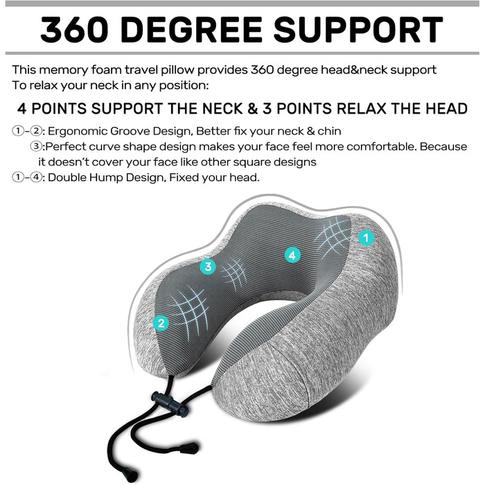 Подушка для шиї у літак - 2 шт. з піною з пам'яті, м'яка та підтримуюча, подушка для подорожей, сну, авто, поїзда та дому (Блакитний та Сірий) (Рожевий та Сірий)