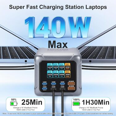 Зарядний пристрій GaN 8-в-1, 420W USB-C, LCD-дисплей, PD140W/QC60W, для iPhone 17/16/15, iPad, Android, планшетів (Срібний)