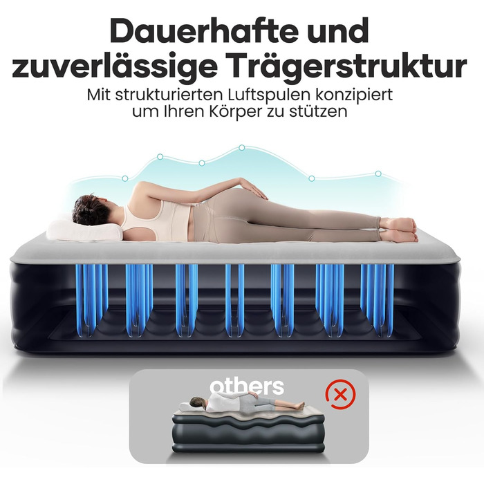 Надувний матрац OlarHike для кемпінгу та дому - 200x90x46 см, самонадувний, з помпою, 1-місний XL