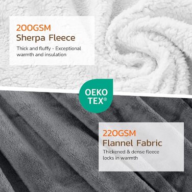 Електрична ковдра PRANITE 180x130 см з Sherpa та Flanell, 6 режимів нагріву, таймер 10 годин, автовимкнення, захист від перегріву, придатна для прання – сіра для ліжка та дивана