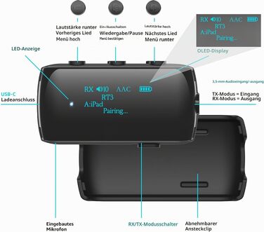 Bluetooth 5.2 адаптер для літака, трансмітер для підключення 2-х навушників/AirPods, чорний