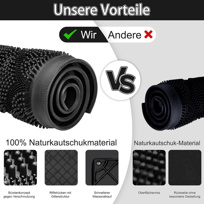 Килимок для дому та вулиці Alishomtll 43x75 см - водонепроникний, неслизький, миючий