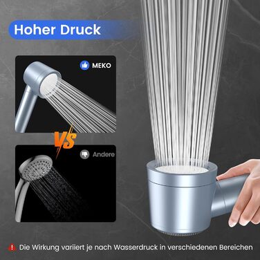 Showerhead with Filter MEKO High-Pressure Handheld Shower with 15-Layer Filtration System, 1.5M Hose, 3 Spray Patterns, Water-Saving Showerhead for Removing Residual Chlorine, Hard Water, and Heavy Metals (Blue)