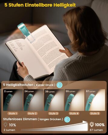Glocusent Кліпса-лампа для читання з кліпсою, 7 LED, акумулятор 1000mAh, 160 годин роботи, 3 кольори та 5 рівнів яскравості, регульований кут нахилу, для книголюбів, дітей (Блакитна)