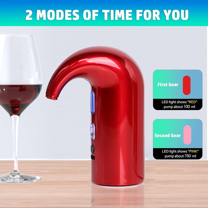 Electric Wine Aerator Pourer, Portable One-Touch Wine Decanter and Wine Dispenser Pump for Red and White Wine Multi-Smart Automatic Wine Oxidation Dispenser, USB Rechargeable (Rot01)