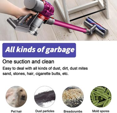 Насадка-турбощітка для пилососів Dyson V7 V8 V15 SV10 SV11 SV14 - LHYNEE, сумісна з оригінальною
