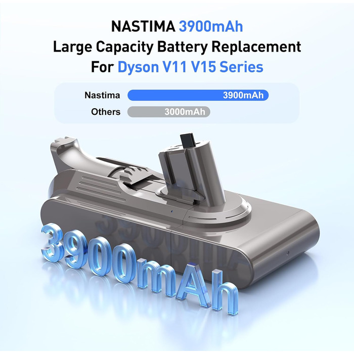 Акумулятор NASTIMA 25,2V 3900mAh Li-ion для пилососів Dyson V11, V15 (970425-01, 970938-01)