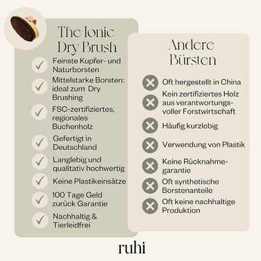 RUHI Body Brush/Dry Brush SOFT 100% Natural Bristles/Made in Germany, regional beechwood & plastic-free for dry brushing massage (dry brush), lymphatic drainage against cellulite (wood color, beige, black)