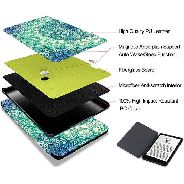 Чохол TOKILO для Kindle 6 (11-го покоління 2024/2022), м'яке PU-шкіряне покриття з авто-ввімкненням/вимкненням, чорний (смарагдовий візерунок)