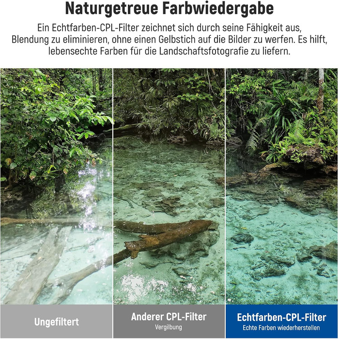 NEEWER 49mm CPL Поляризаційний фільтр з оптичним HD склом, двостороннє покриття 30 шарів, алюмінієва рамка, вологостійкий, стійкий до подряпин, антибліковий