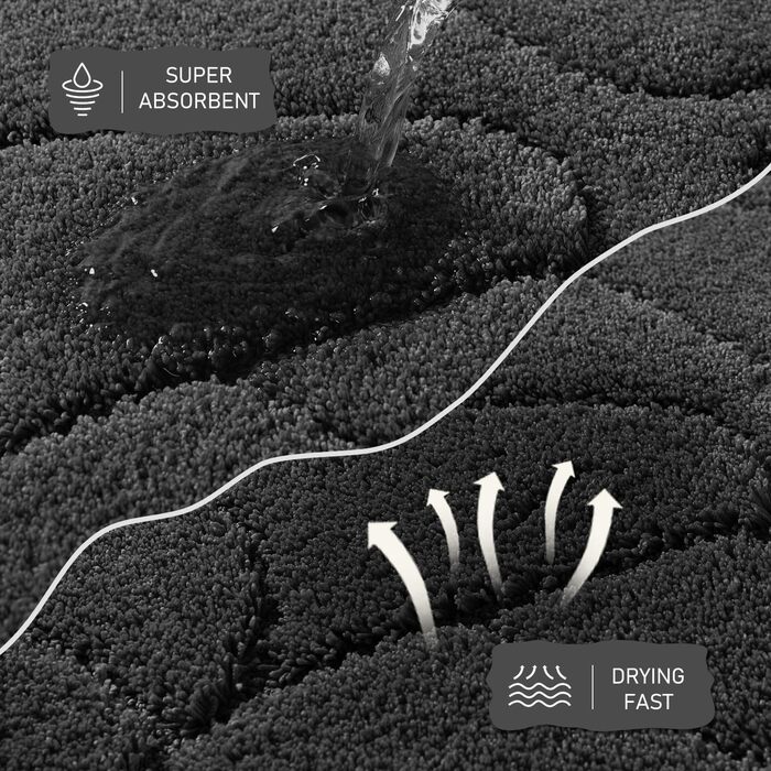 Килимок для дому 50x80 см, антиковзаюча, миється, для входу, тераси, саду, внутрішній килимок