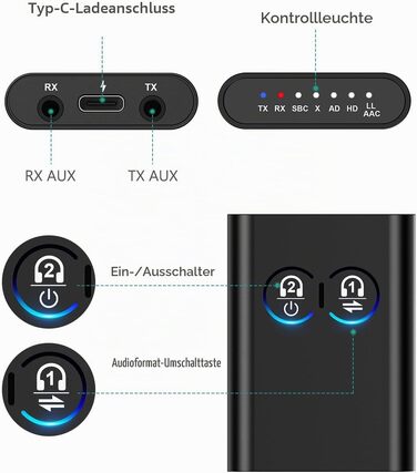 Bluetooth адаптер ORIA 2-в-1 (Трансмітер та Ресивер) 5.2 з AptX Adaptive, аудіоадаптер 3.5 мм для двох навушників, стереосистем та літаків, чорний