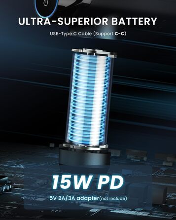 Масажер RENPHO Power Deluxe: пістолет для масажу м'язів з акумулятором 2500mAh та USB-C зарядкою (3200 об/хв)