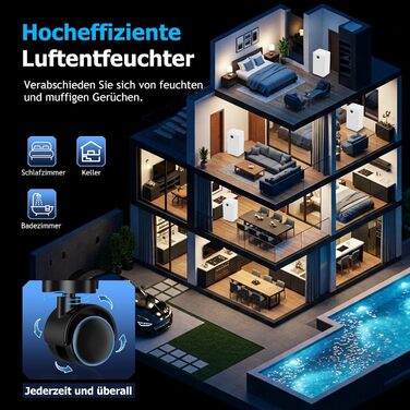 Електричний осушувач повітря 20л/день з датчиком вологості та LED дисплеєм, таймером, 3 режими, для спальні, офісу, підвалу, безперервна подача, білий