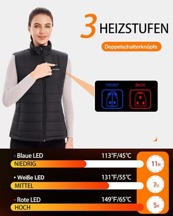 Тепла жилетка для жінок з акумулятором 18400mAh 7.4V – 8 зон нагріву, водовідштовхувальна, легка, пральна, для активного відпочинку, чорна