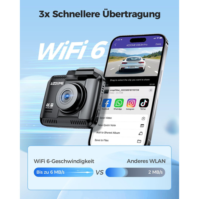 Відеореєстратор AZDOME GS63H Pro 4K з WiFi, GPS, Нічне бачення, 170° та Park Monitoring