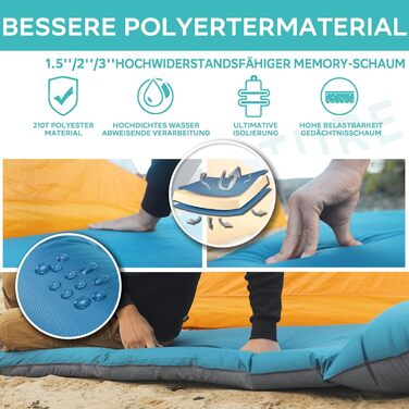 Clostnature Килимок для кемпінгу самонадувний – 3.8/5/7.6 см товщини, для відпочинку на природі, спорту, трекінгу, зимового відпочинку, блакитний
