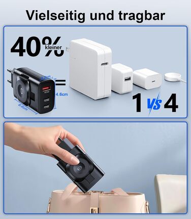 Зарядний пристрій 4-в-1 для Apple Watch та iPhone: 40W USB-C, швидка зарядка PD, сумісний з Apple Watch 10/9/8/7/6/Ultra/SE, iPhone 17/16/15 Pro Max, iPad, AirPods (білий)